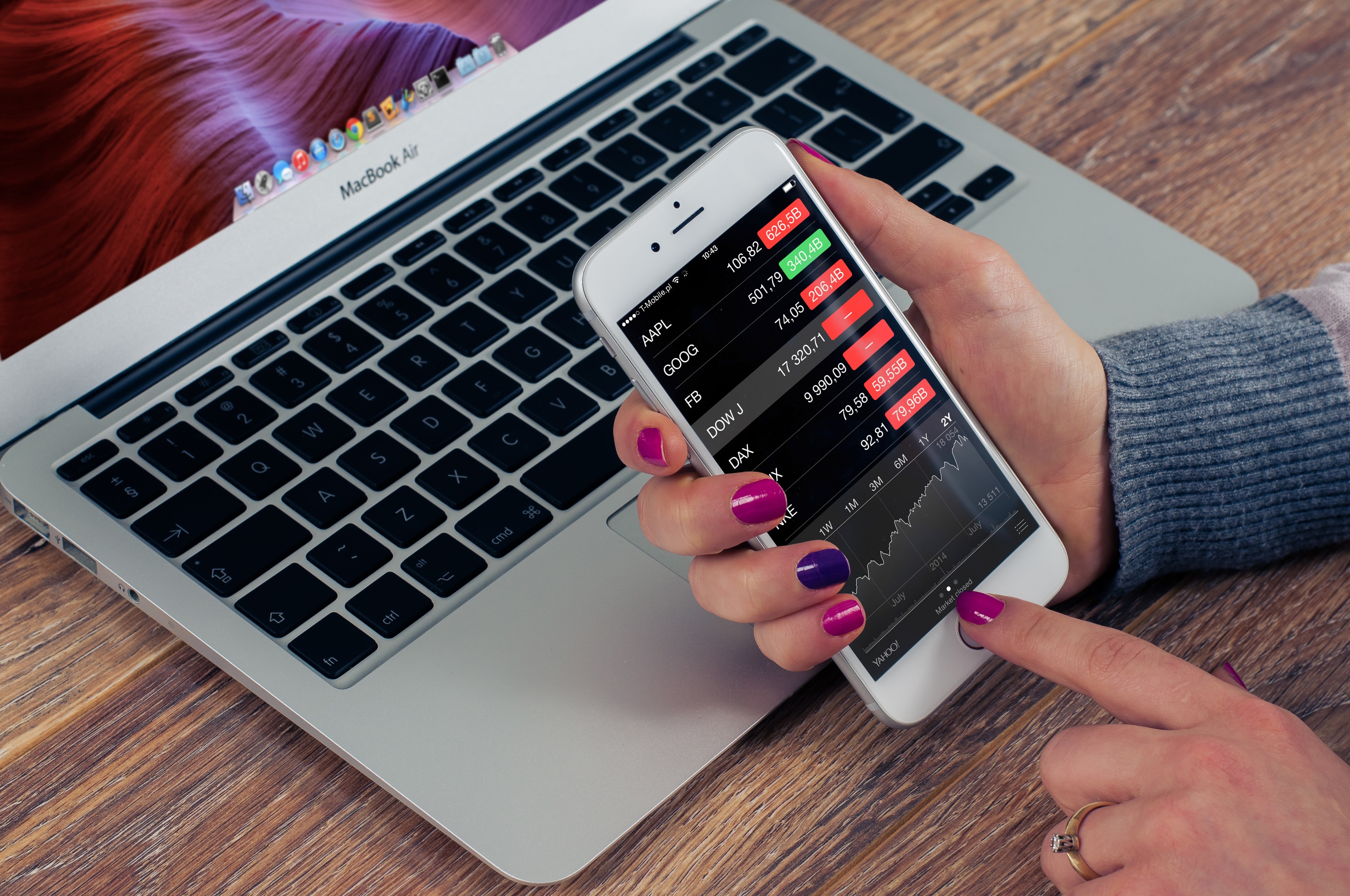 Exchange Traded Funds